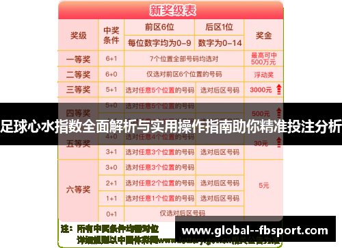 足球心水指数全面解析与实用操作指南助你精准投注分析