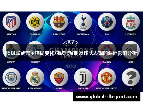 顶级联赛竞争格局变化对欧冠赛制及球队表现的深远影响分析