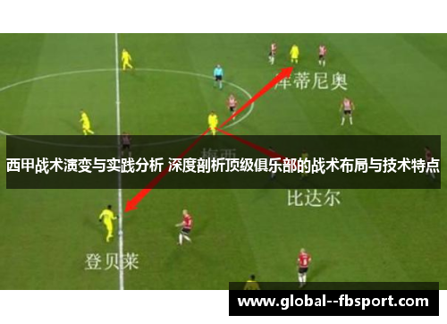 西甲战术演变与实践分析 深度剖析顶级俱乐部的战术布局与技术特点