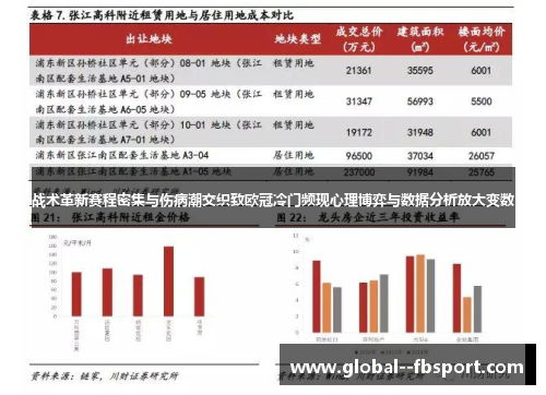 战术革新赛程密集与伤病潮交织致欧冠冷门频现心理博弈与数据分析放大变数