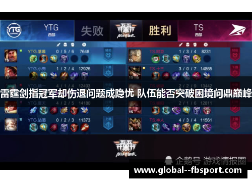 雷霆剑指冠军却伤退问题成隐忧 队伍能否突破困境问鼎巅峰 雷霆剑指冠军却伤退问题成隐忧 队伍能否突破困境问鼎巅峰