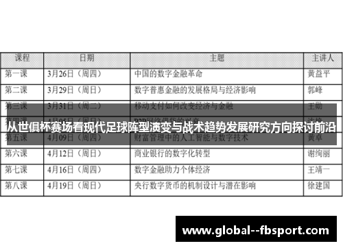 从世俱杯赛场看现代足球阵型演变与战术趋势发展研究方向探讨前沿 从世俱杯赛场看现代足球阵型演变与战术趋势发展研究方向探讨前沿